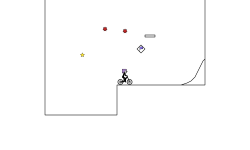 Little blob trial