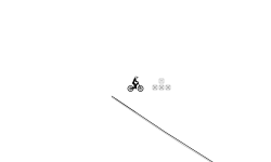 Short wheelie 3