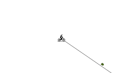 weeeeeeeeeeeee 5