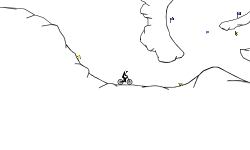 TERRAIN PRACTICE