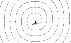 Loopty Loop