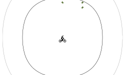 Circle Complications