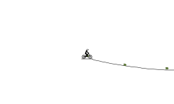 Despration of auto (desc part1