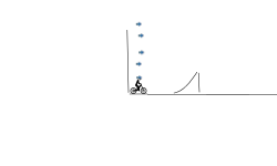 0 Gravity