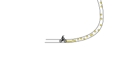 jumps and loopy loops