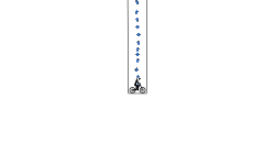 dont move