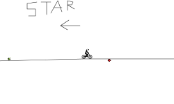 Easiest Level
