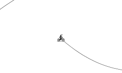 reverse Gravity