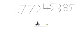 square root of pi