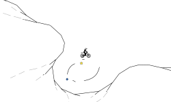 Detail Test