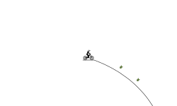 Stairs, Hills and Jumps