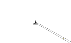 Bmx can only beat