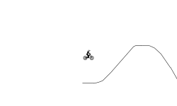 Rusty Jumps