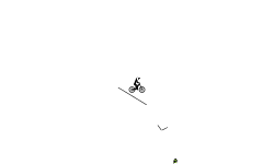 0% motion 100% fun