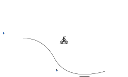 Almost Auto