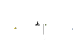 hold /\ + < directions in desc