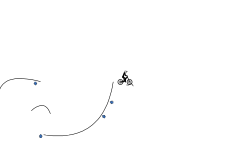 Gravity Testing