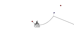 Jumps & Loop