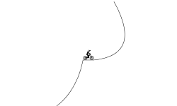 Cycle