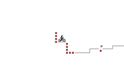 Tricky Trial #3