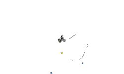 Short auto