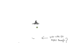 What is this auto