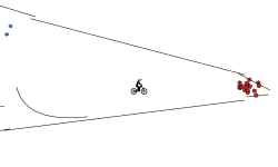 the hard map