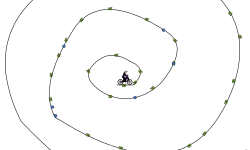 blob auto