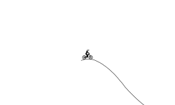 try to go fast