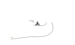 Rail Ride