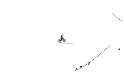 Wherever the gravity takes us