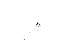 Auto......Sort of