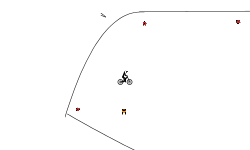 Helicopters