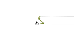 fast