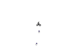 automatikalitics