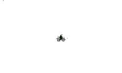 fgxngfn c