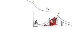 Impossibly Possible