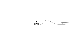 Impossible track