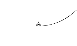 I know do wheelie now 8)
