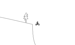 Forest to Cave