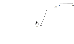Short Trial
