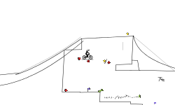 7 impossible levels