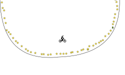 easy map