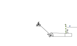 The level can be made fast 2