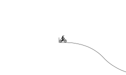MTB JUMPS PT4