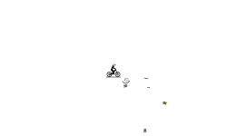 bmx auto