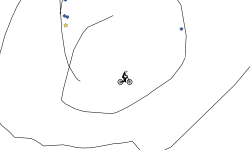I'm not good at circles