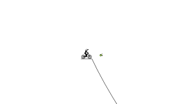 2 smooth jumps one big jump