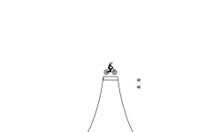 loop