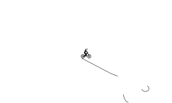 wheelie with endo
